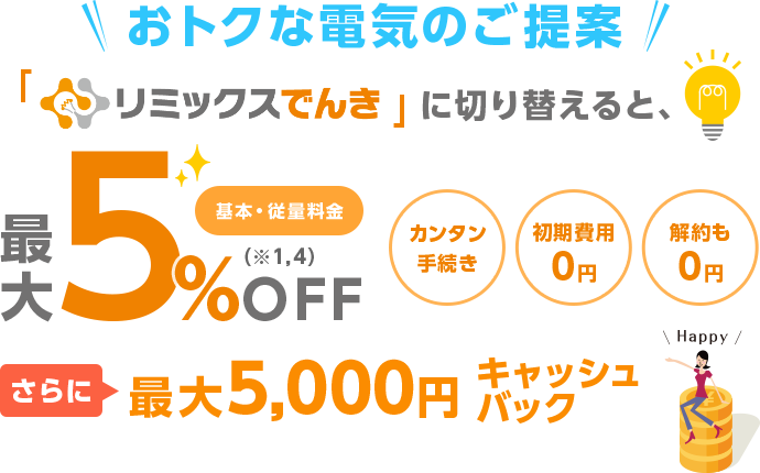 「リミックでんき」に切り替えると、最大5％OFF。さらに最大5000円キャッシュバック
