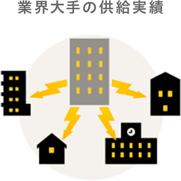 業界大手の供給実績