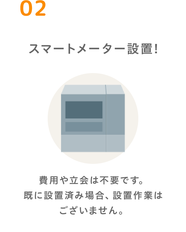 スマートメーター設置！